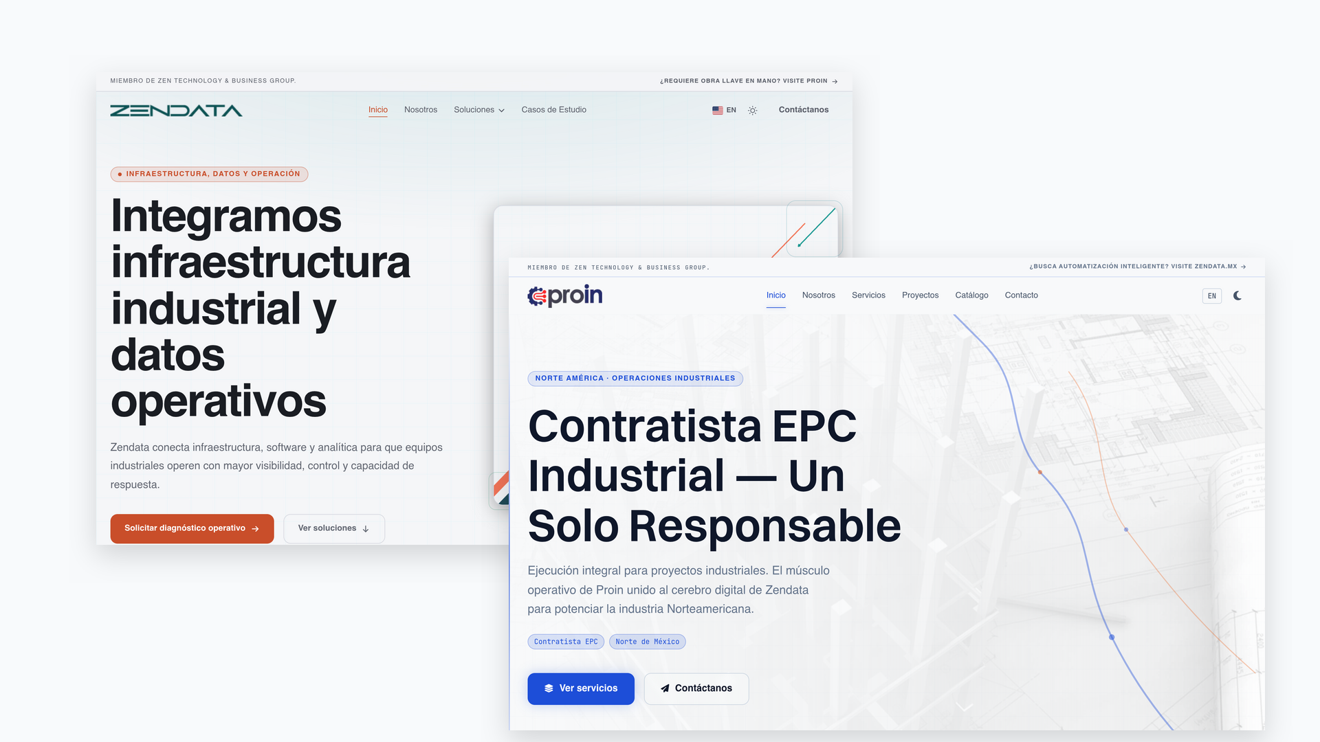 Zendata & Proin: Ecosistema Web Corporativo y E-Commerce